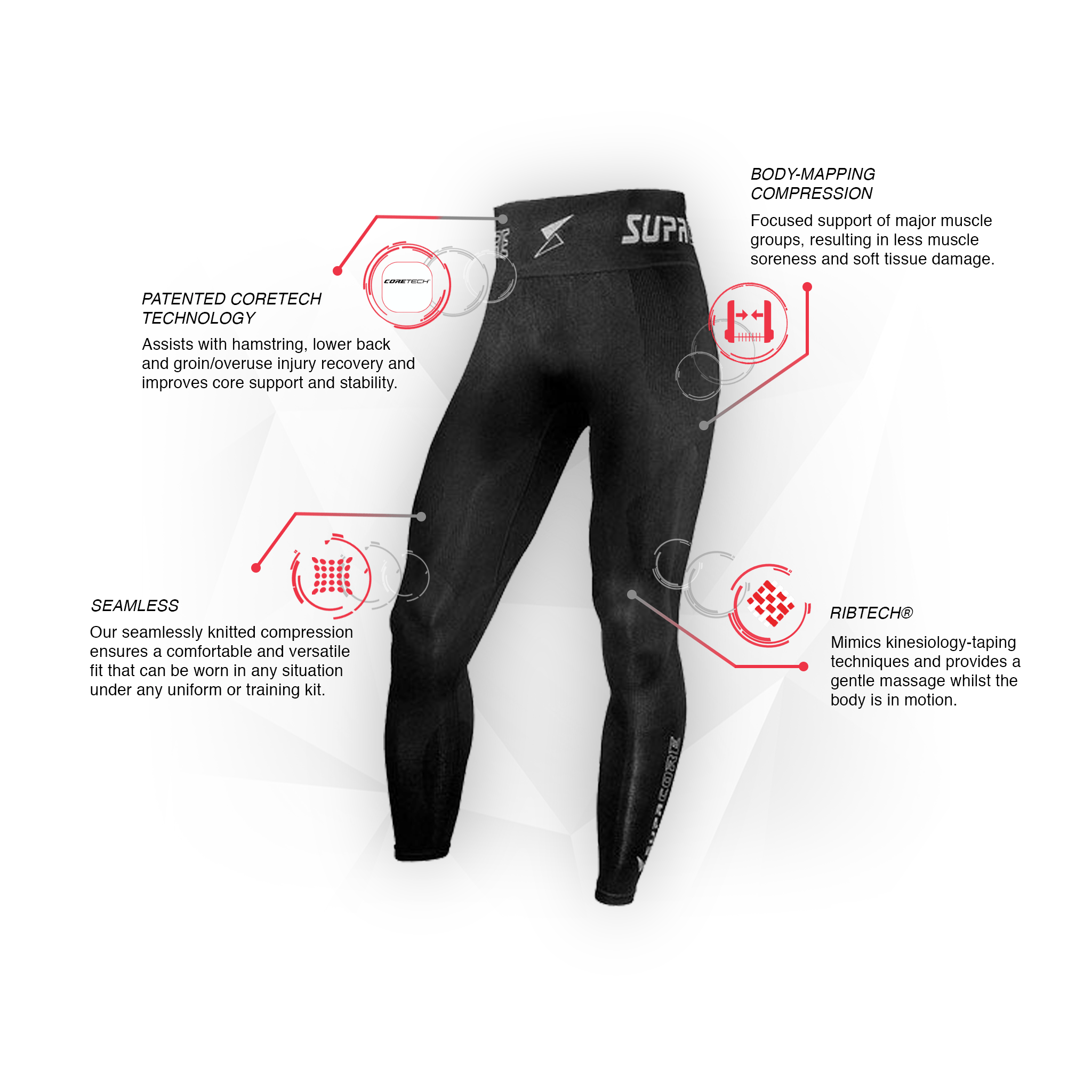 Patented Women's CORETECH® Injury Recovery and Postpartum Compression  Leggings (Grey Marle)